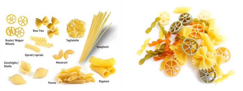 Multifunction Pasta Machine(图3)