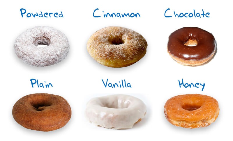 Donut Making Machine(图4)