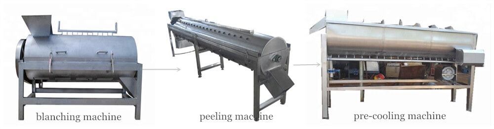 Chicken Feet Peeling Production Line(图2)