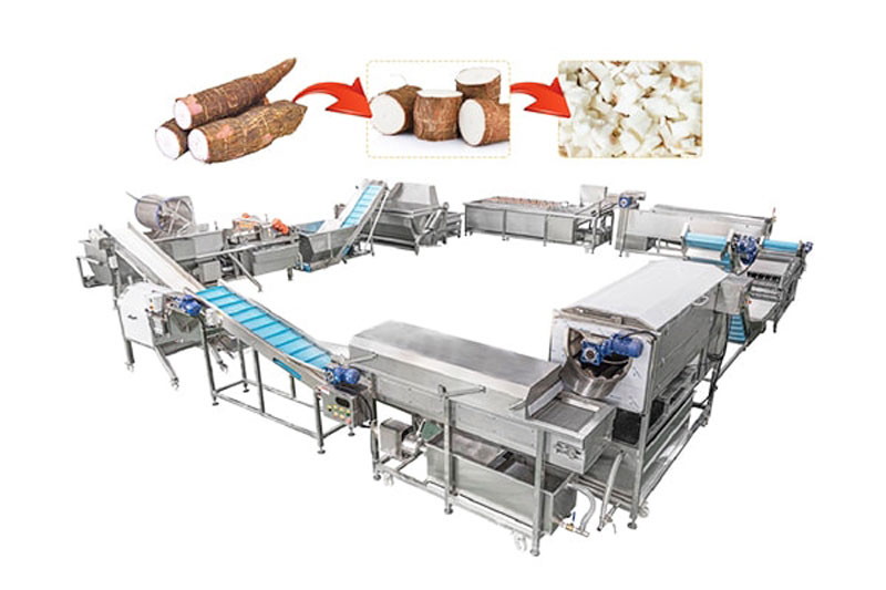 China Commercial Kitchen Equipment Manufacturer: Top 10 Fruit Processing Line Solutions for Modern Food Factories(图3)