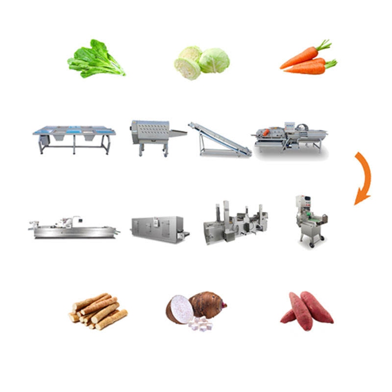 Frozen Food Production Line