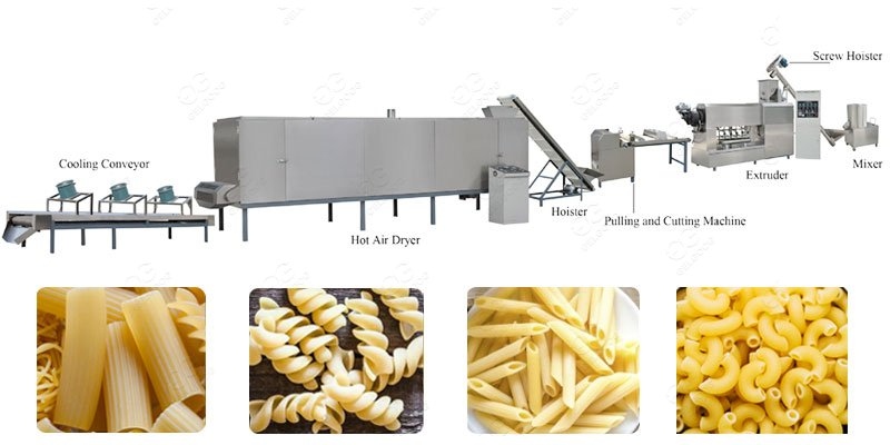 Top Commercial Pasta Processing Equipment Manufacturers in China(图1)