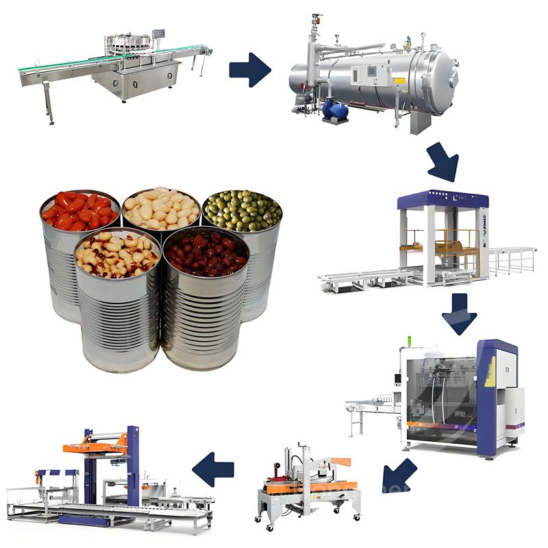 Canned Beans Production Line