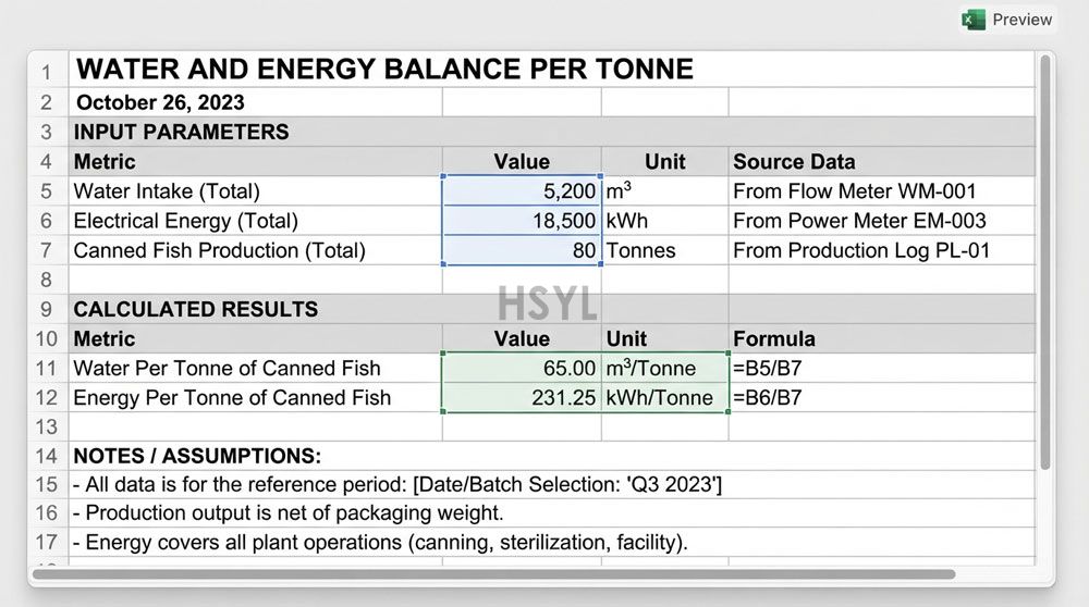 Water and Energy Balance per Tonne of Canned Fish: How to Build a Defensible Baseline(pic3)