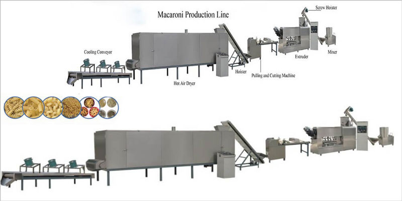 Pasta /Macaroni Making Line(图1)